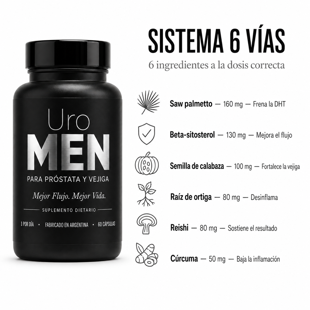 UroMen